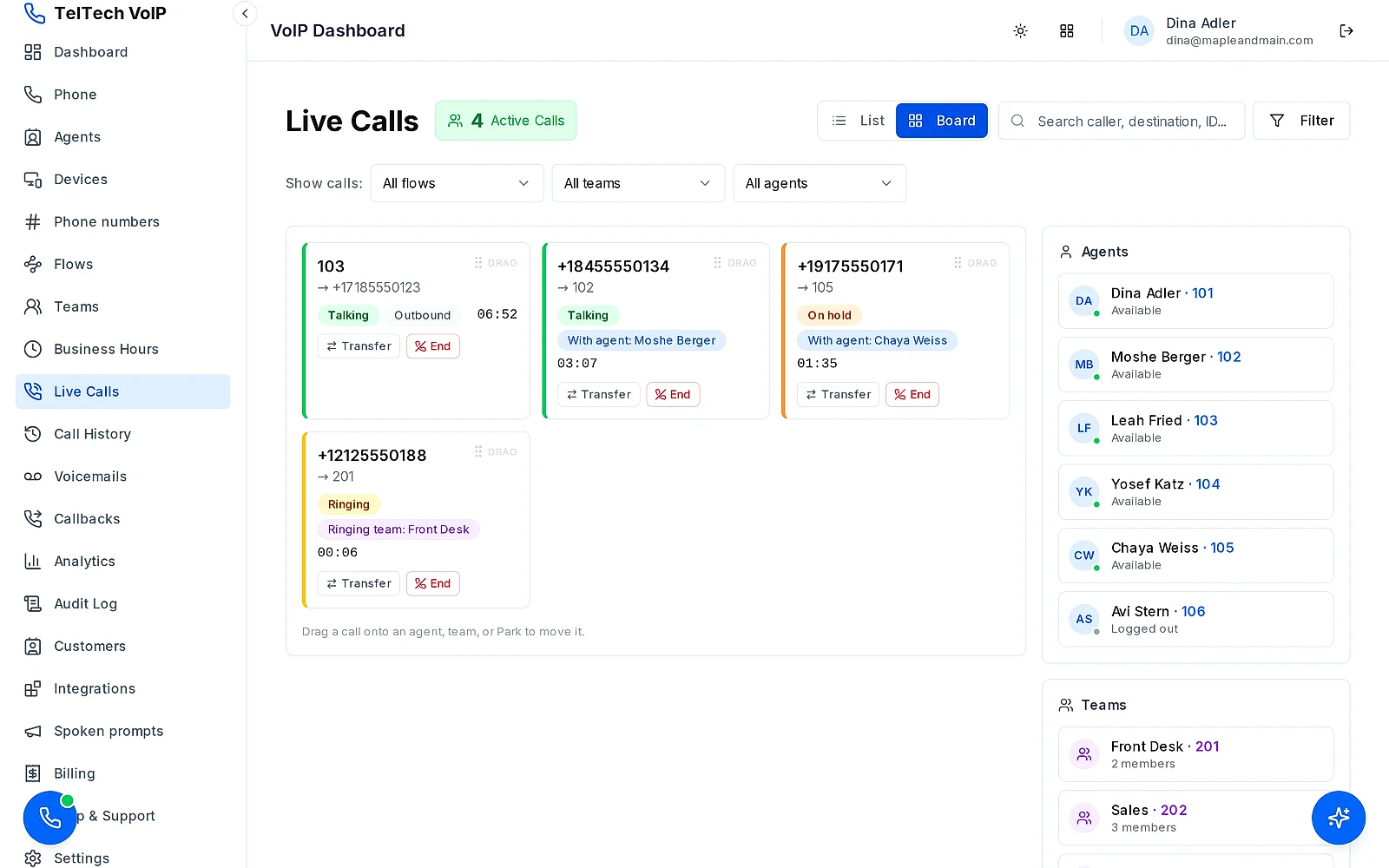 The Live Calls board: active calls as cards, with an agents column, a teams column and a Park slot
